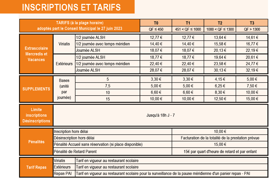 viriat_cité_des_enfants_tarif_mercredis_et_vacances_version_juin_2023.jpeg